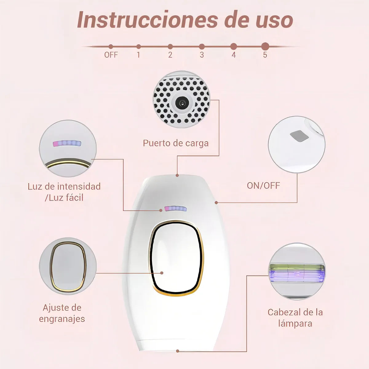 Depiladora Láser IPL